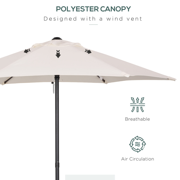 Patio Umbrella （Prohibited by WalMart）