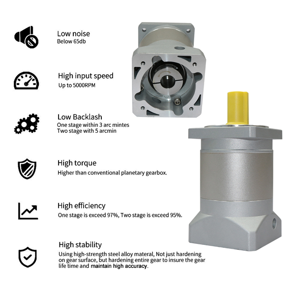 Upgrade Your CNC with High-Quality Gearbox Reducer for Nema 34 Stepper Motor – 50:1 Gear Head 14mm Shaft 5000 RPM Capacity