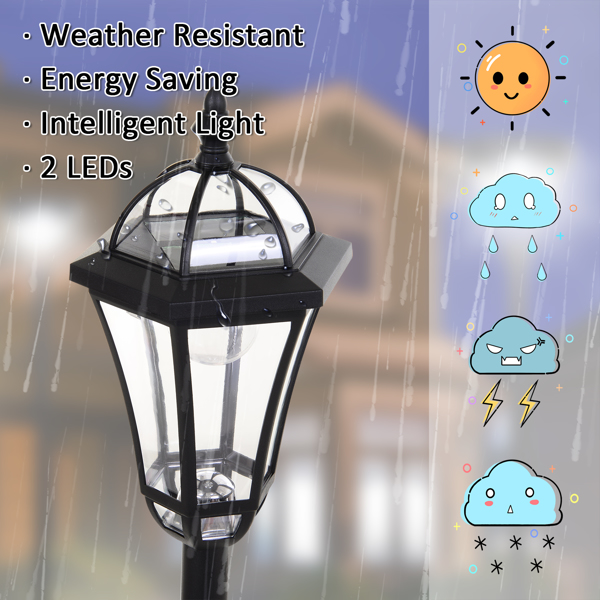 2 Piece LED Garden Lights