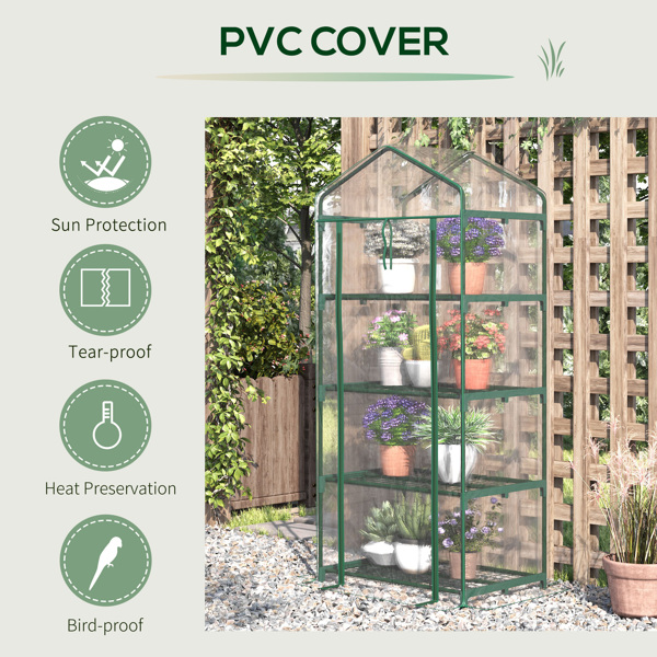 Mini Greenhouse
