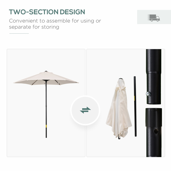 Patio Umbrella （Prohibited by WalMart）