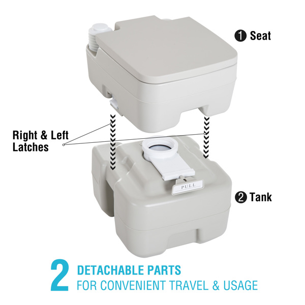 Portable Toilet  ( Amazon Shipping)（Prohibited by WalMart）