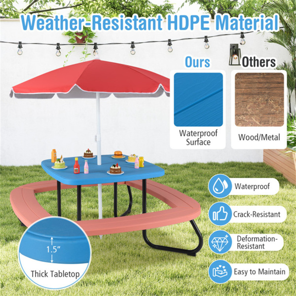  Kids Picnic Table Outdoor Activity Table With Umbrella