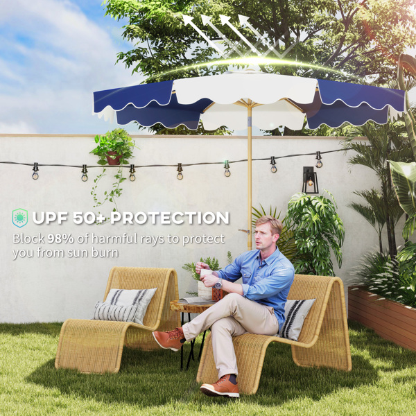 Patio Umbrella （Prohibited by WalMart）