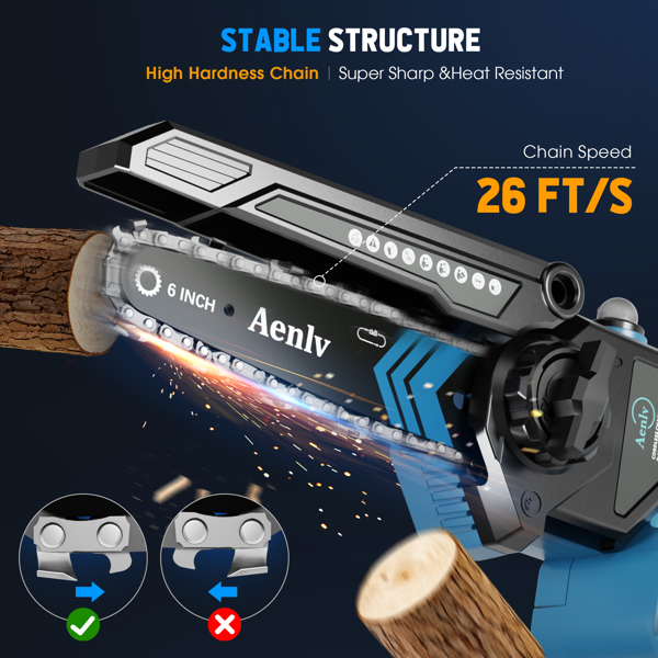 Mini Chainsaw 6 Inch Included 2Pcs Max 4.0Ah Battery, Upgraded Lightweight Handheld Chainsaw with Automatic Oiler, Small Handheld Battery Powered Super Saws for  Courtyard& Garden（FBA delivery)
