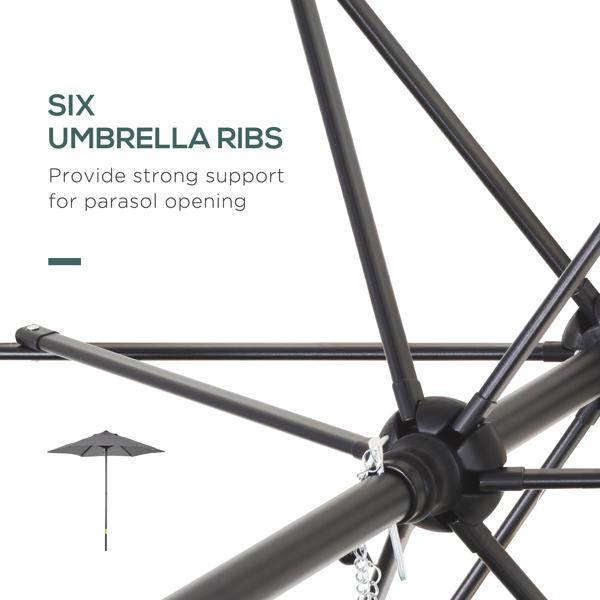 Patio Umbrella （Prohibited by WalMart）