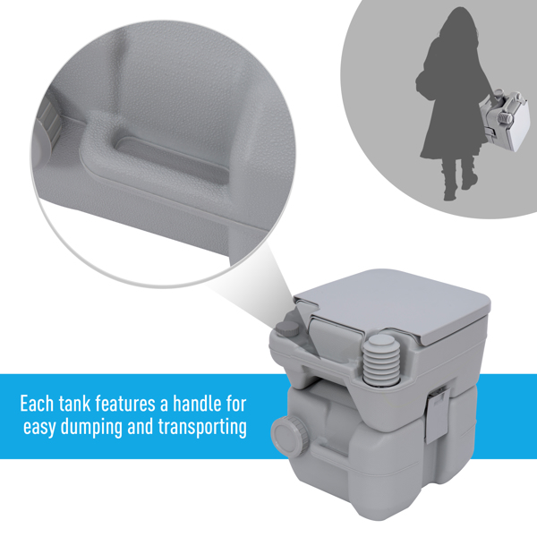 Portable Toilet  ( Amazon Shipping)（Prohibited by WalMart）
