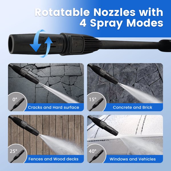 Electric Pressure Washer, Electric Power Washer with Rotatable Nozzles, 3200 PSI Max 2.2 GPM High Pressure Cleaning Machine with Foam Cannon, Power Washer for Car, Floor, Yard（FBA delivery)