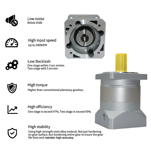行星减速机PLF90-L1（10：1）-5
