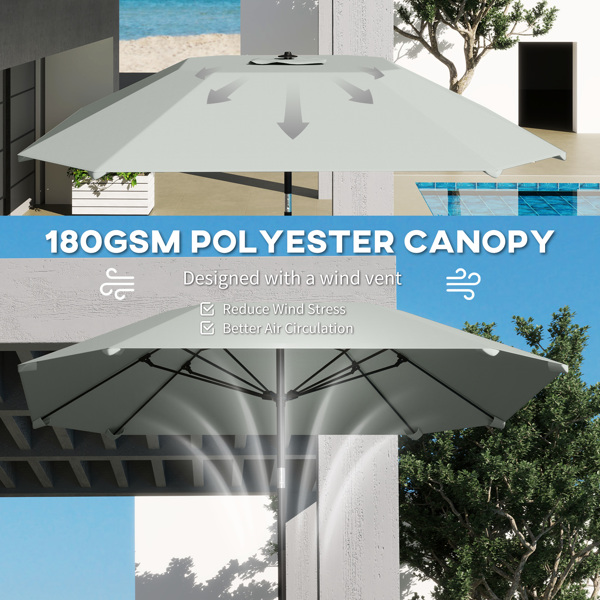 Patio Umbrella （Prohibited by WalMart）