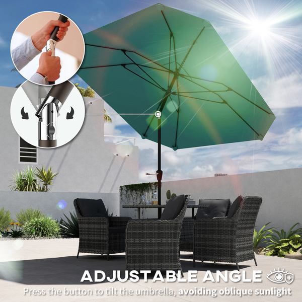 Patio Umbrella （Prohibited by WalMart）