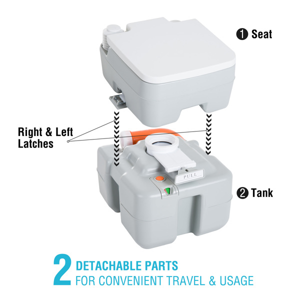 Portable Toilet  ( Amazon Shipping)（Prohibited by WalMart）
