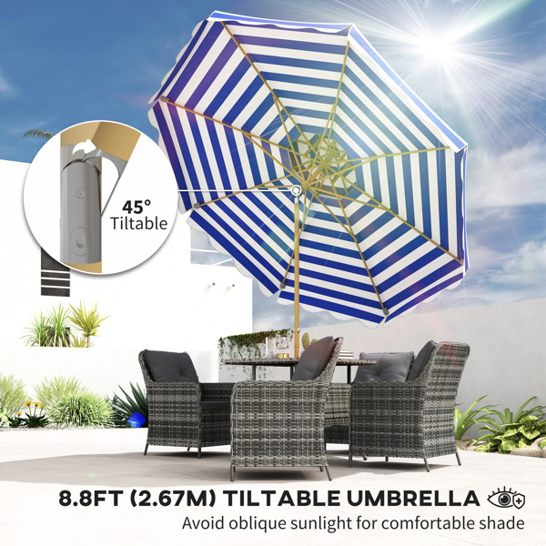 Patio Umbrella （Prohibited by WalMart）
