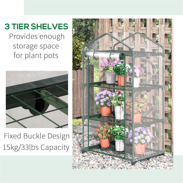 Mini Greenhouse
