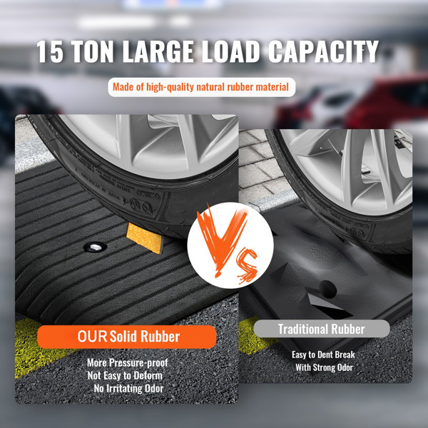 升级的3英寸天然橡胶门槛坡道-重型防滑设计，带单排水槽|支撑高达33000磅，非常适合轮椅、踏板车和手推车|室内和室外使用（周末不发货，禁售亚马逊）-3