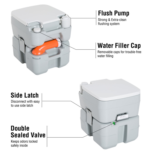 Portable Toilet  ( Amazon Shipping)（Prohibited by WalMart）