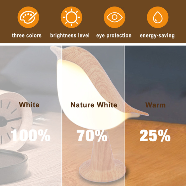 Touch Bird LED Table Lamp Cordless Desk Light 3 Level Brightness 6W USB Charging