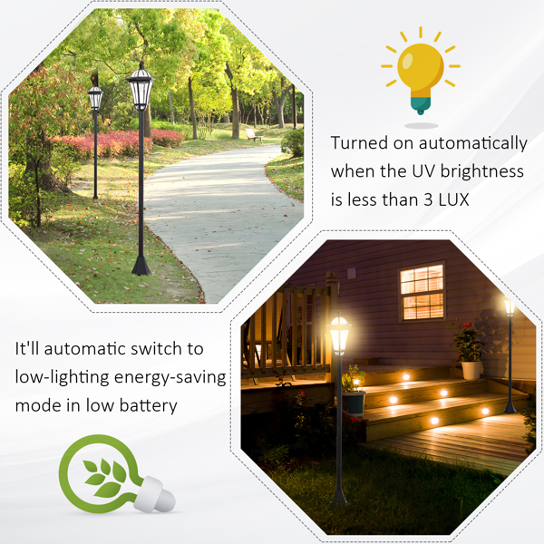 2 Piece LED Garden Lights