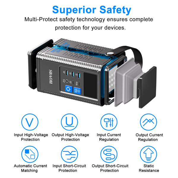 PD 100W Power Station 296Wh Lithium Battery Power Bank 80000mAh Portable Charger Battery For Outdoor Energy Storage Supply