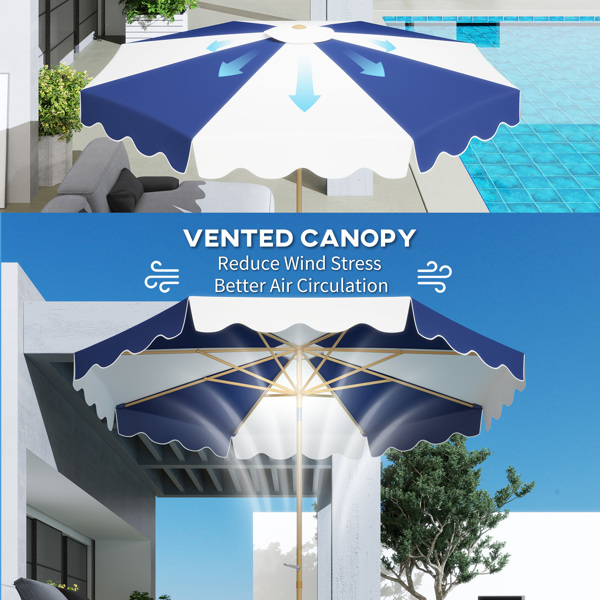 Patio Umbrella （Prohibited by WalMart）