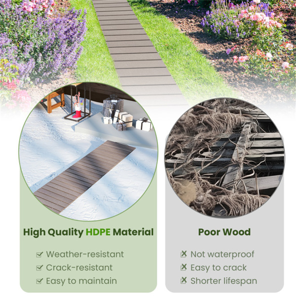 8 Ft  gray outdoor garden walkway 95