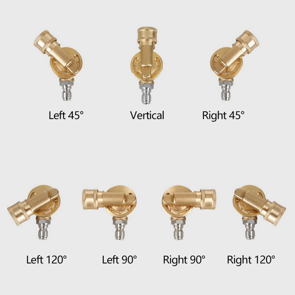 高压清洗机 七档240°旋转可调喷嘴 1/4 Inch 快接插头-9
