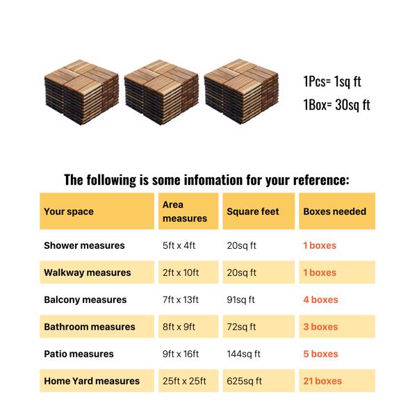 30 块棋盘格图案互锁甲板瓷砖，12 英寸 x 12 英寸方形黄色相思木硬木户外地板，适用于露台、阳台、泳池边-5