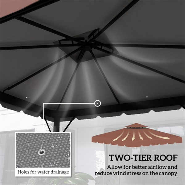 Replace the canopy cover of the sunshade and pavilion