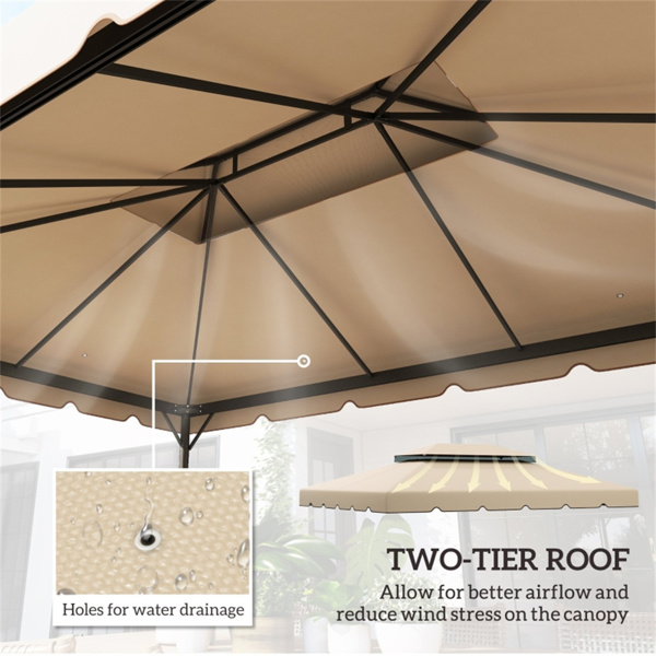 户外雨棚凉亭 （ Amazon Shipping）（WalMart禁售）（周末不发货）-4