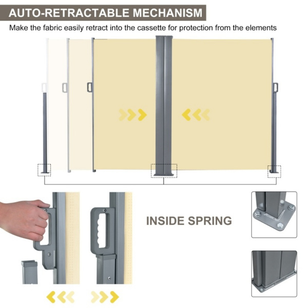遮阳篷（周末不发货）（ Amazon Shipping）（WalMart禁售）-7