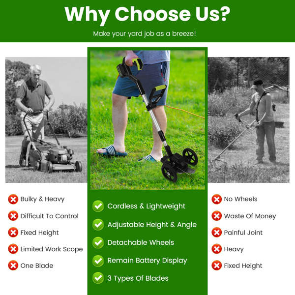 （物流随机发，自提可发加拿大）-21V 电动除草机 充电式线绳修剪器 割草机 除草机 配备 16800RPM 2x 3000mAh 电池 3.6-4.6FT 长度 90° 可旋转角度锯片 钢制锯片 线绳锯片-6