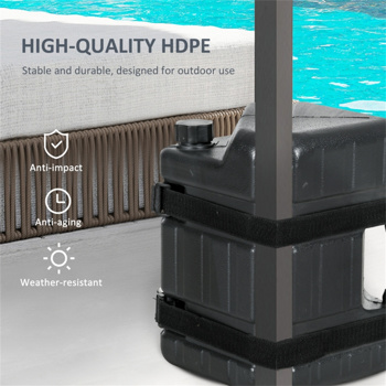 Canopy Weights Bag