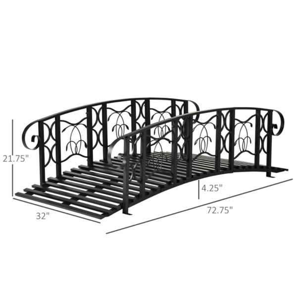 Garden Bridge