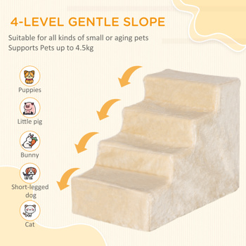 Pet Stairs