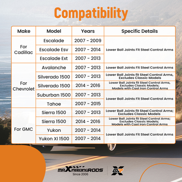 前上控制臂 适用于2007-2013年Silverado Sierra 1500 Tahoe（带球头）-8