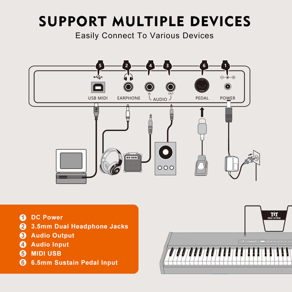 DIGITAL PIANO