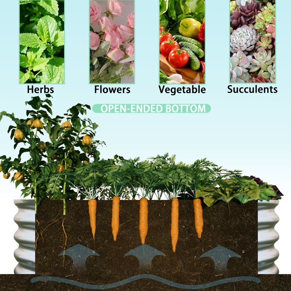 4x2x1英尺高架花园床套件，镀锌种植器高架花园床，适用于户外种植蔬菜、花卉和香草，重型、防锈、易于组装-4