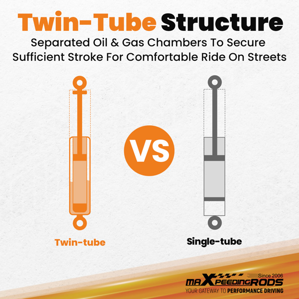 2012-2016 年现代 Veloster (FS) 避震器和弹簧降低套件-5