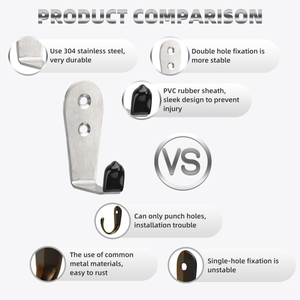 10件 不锈钢单钩浴室客厅餐厅收纳物品挂钩（本色）-4