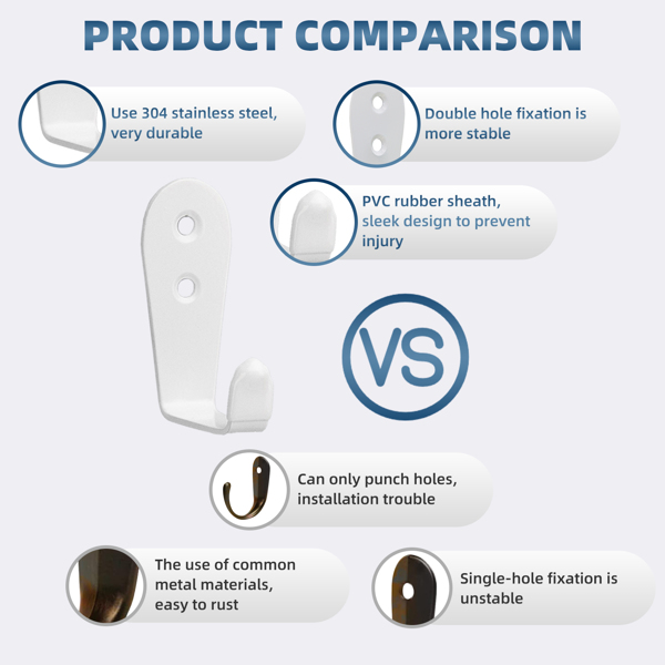10件 不锈钢单钩浴室客厅餐厅收纳物品挂钩（白色）-4