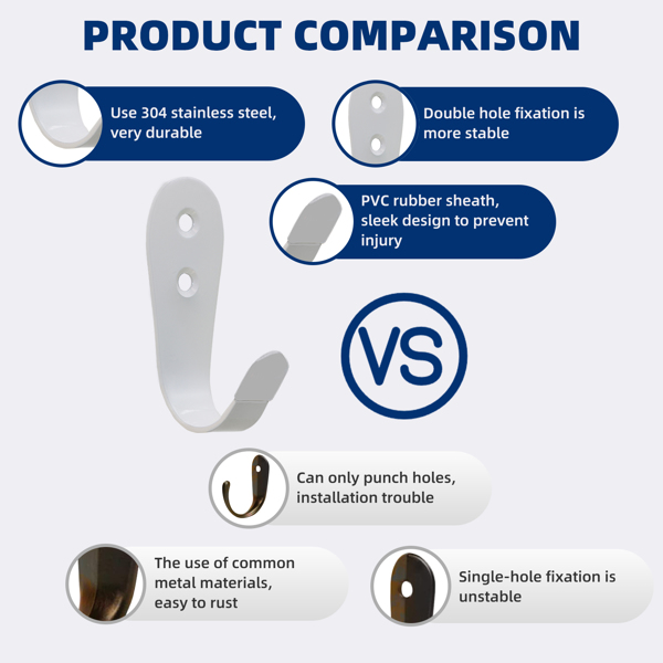 5件 不锈钢五金实用浴室门板衣帽间包包杂物大号挂钩（白色）-4