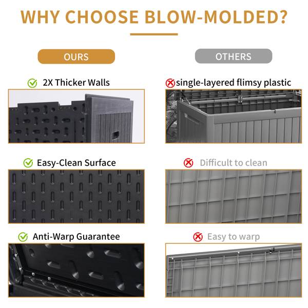 260 加仑树脂户外甲板箱防水，超大露台储物箱，带可上锁储物箱，适用于露台家具垫子、泳池配件、园艺工具-2