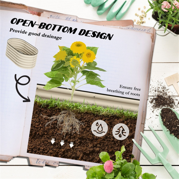 金属花盆、种植箱（周末不发货）（ Amazon Shipping）（WalMart禁售）-5