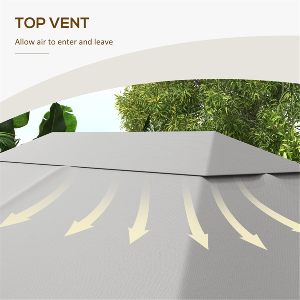 Canopy Replacement