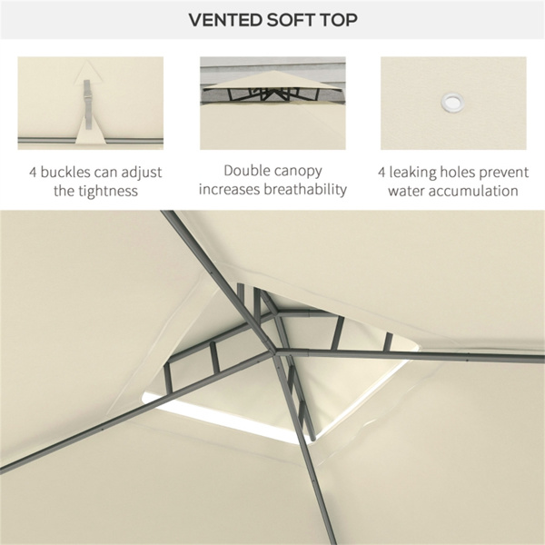 遮阳棚 、雨棚 （周末不发货）（ Amazon Shipping）（WalMart禁售）-5