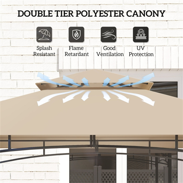 遮阳棚 、雨棚 （周末不发货）（ Amazon Shipping）（WalMart禁售）-4