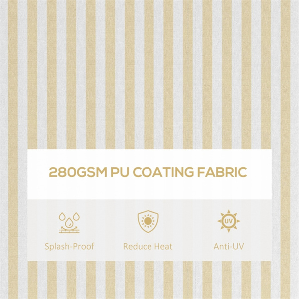 遮阳篷（周末不发货）（ Amazon Shipping）（WalMart禁售）-6