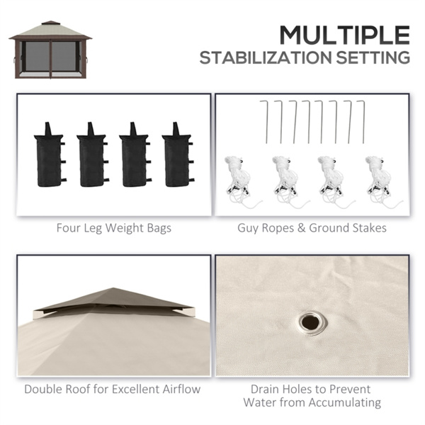 遮阳棚 、雨棚 （周末不发货）（ Amazon Shipping）（WalMart禁售）-7