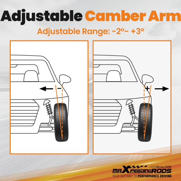 前上部 A 型臂后外倾角套件 适用于 Honda Civic 1992-1995  Acura Integra  1994-2001-4