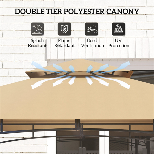 遮阳棚 、雨棚 （周末不发货）（ Amazon Shipping）（WalMart禁售）-4